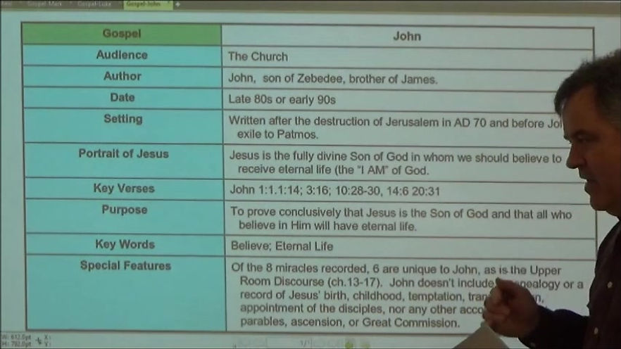 4-The Four Gospels-John